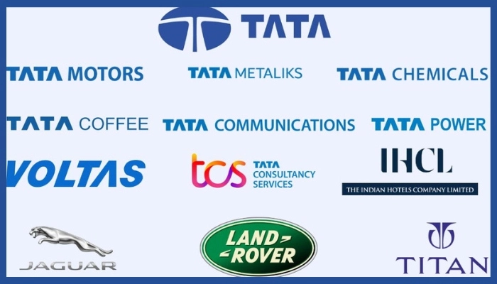 TATA BRANDS