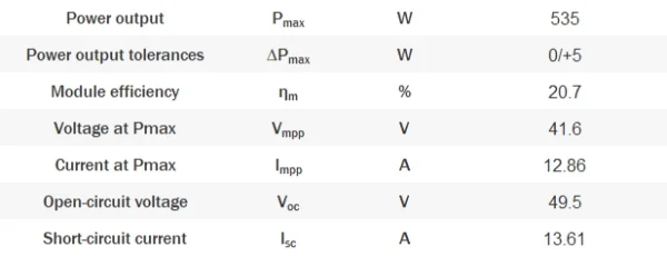 اطلاعات فنی YC 535 PSF 72 M10/2